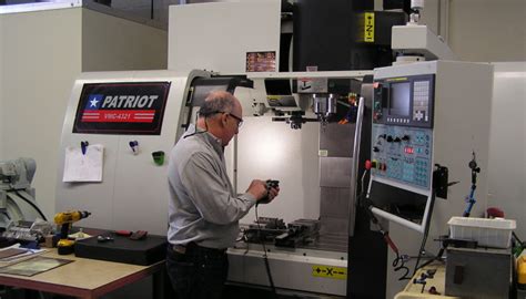 cnc machine shop in northern virginia|cnc llc.